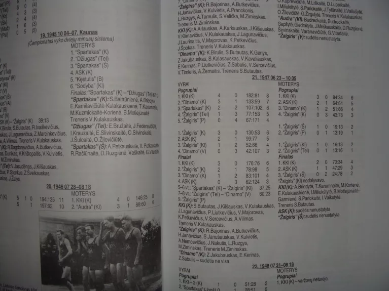 Lietuvos sporto žinynas II tomas 1941-1952 m