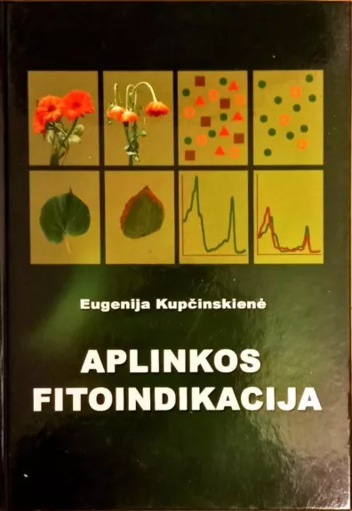 Aplinkos fitoindikacija