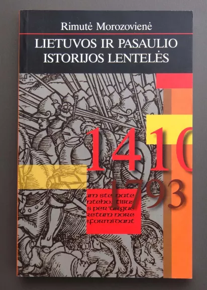 Lietuvos ir pasaulio istorijos lentelės