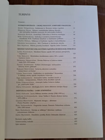 Kultūrologija. 15 tomas. Asmenybė: menas, istorija, dabartis. Straipsnių rinkinys
