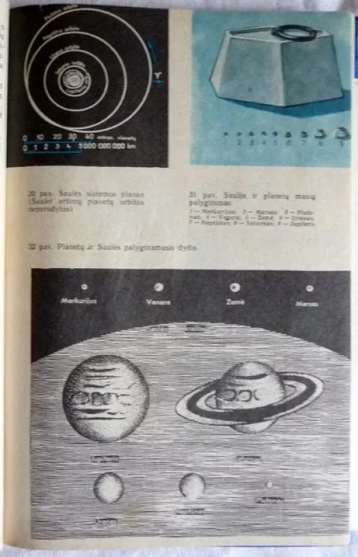 Astronomija - Autorių Kolektyvas, knyga