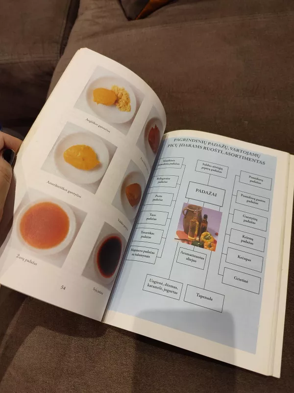 Kaip iškepti picą - Ona Piličiauskienė, knyga