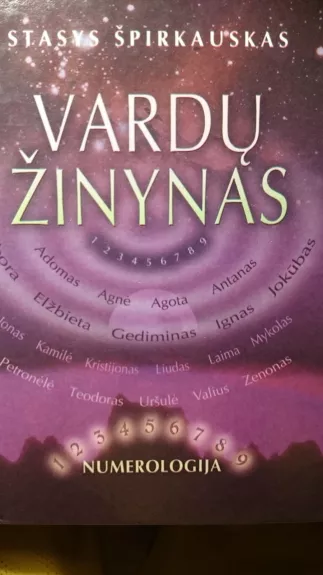 Vardų žinynas