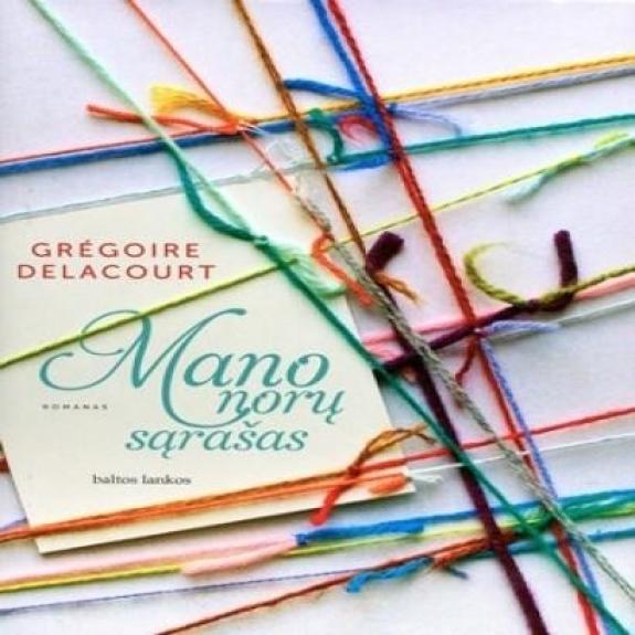 Mano norų sąrašas