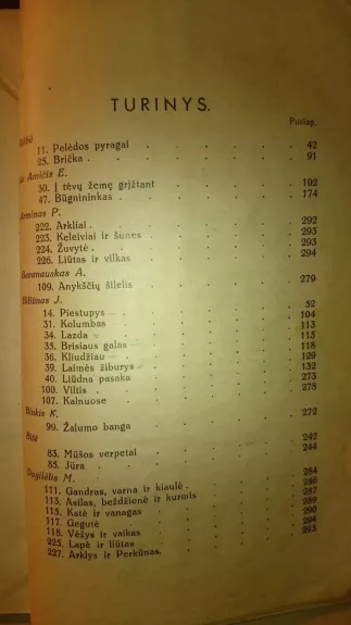 J.Šiugžda Skaitymų knyga,1944 m