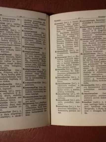 Tarptautinių žodžių žodynas - Čepėnas Pr., Sirutytė-Čepėnienė A. Boruta K.,, knyga 1