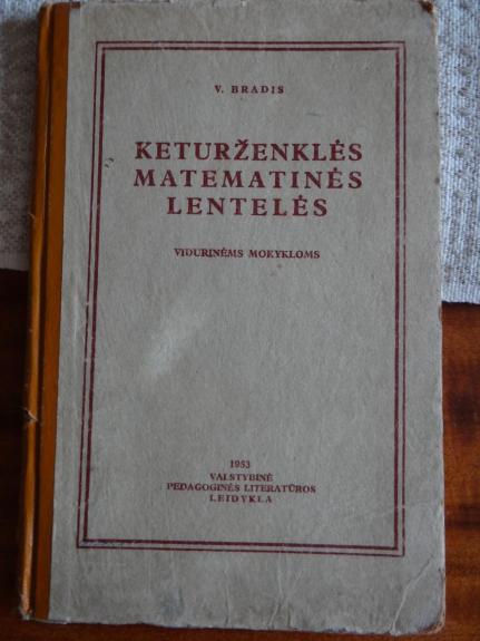 Keturženklės matematinės lentelės