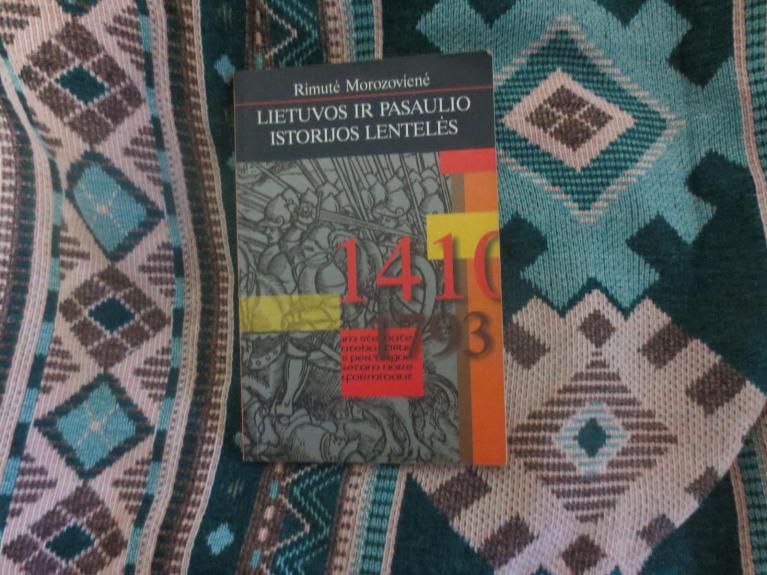 Lietuvos ir pasaulio istorijos lentelės