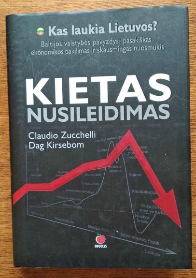 Kietas nusileidimas