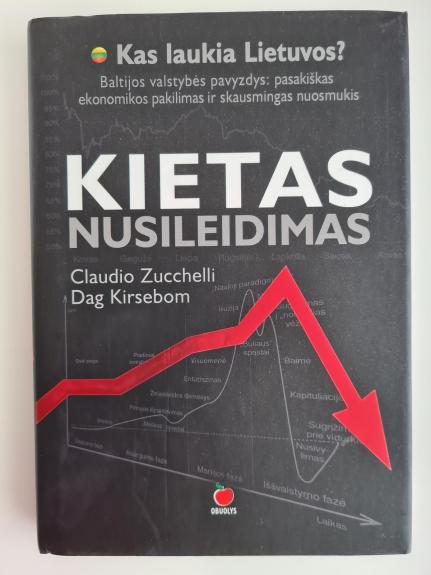 Kietas nusileidimas