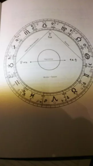 Astrologie - anders gesehen