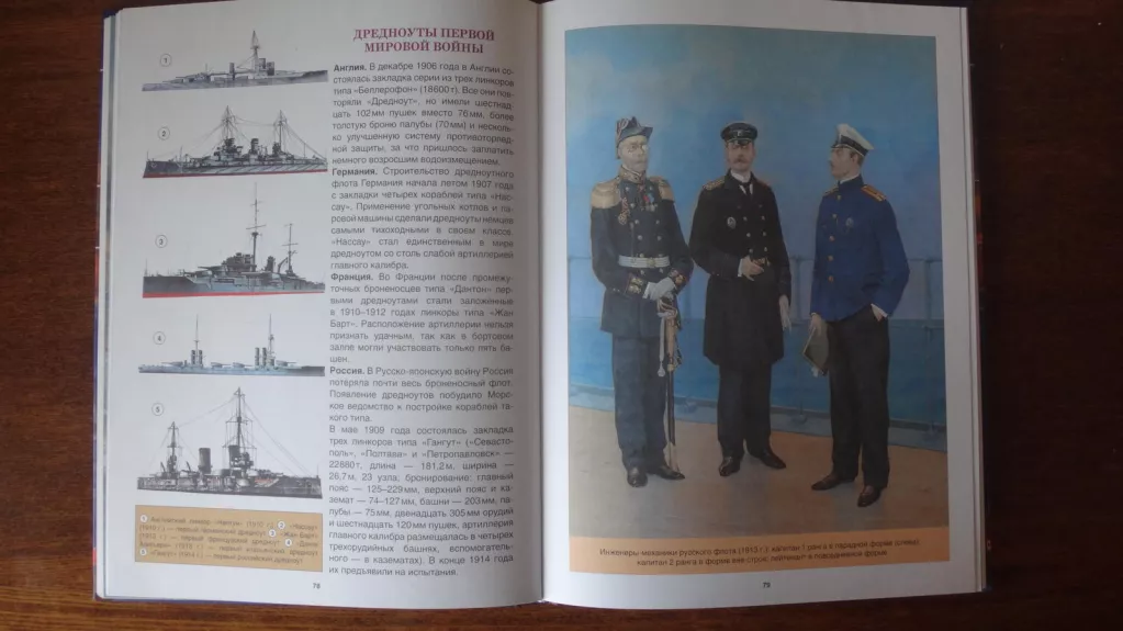 Большая военно морская энциклопедия