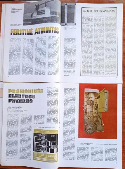 Mokslas ir technika 1977 m.