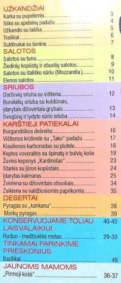 Kviečiu prie stalo, 2003 m., Nr. 11