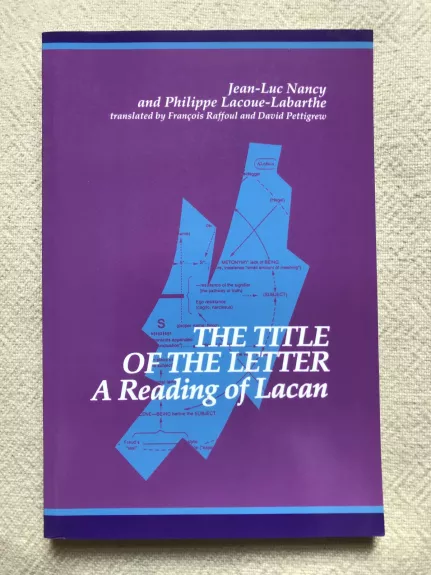 The Title of the Letter: A Reading of Lacan - Jean-Luc Nancy, knyga