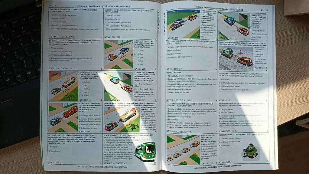 Kelių eismo taisyklių klausimai ir atsakymai - Autorių Kolektyvas, knyga 1