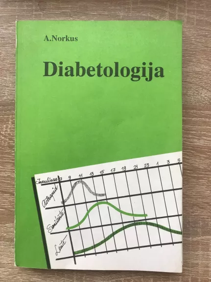 Diabetologija