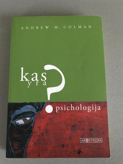 Kas yra psichologija?