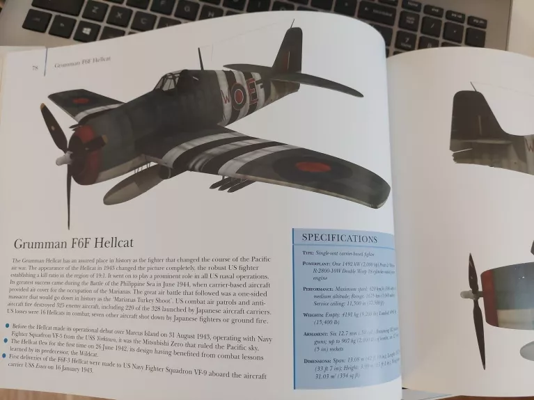 Combat Aircraft of World War II - Robert Jackson, knyga 1