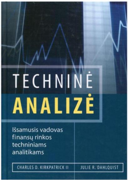 Techninė analizė - Charles D. Kirkpatrick II, knyga