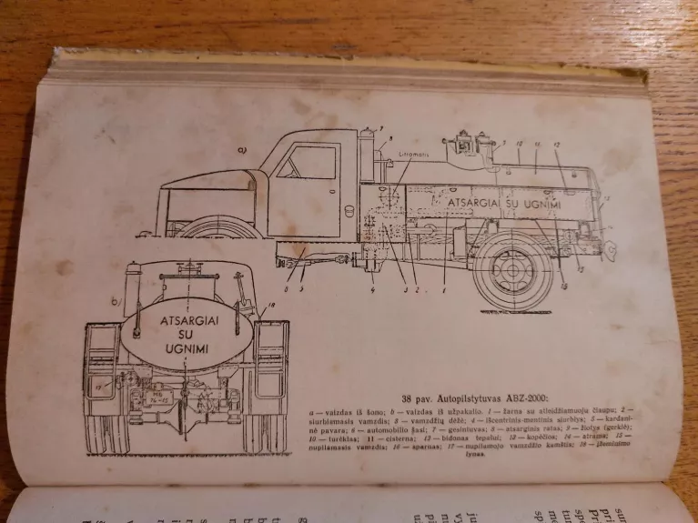 Traktorinių darbų organizavimas ir technologija