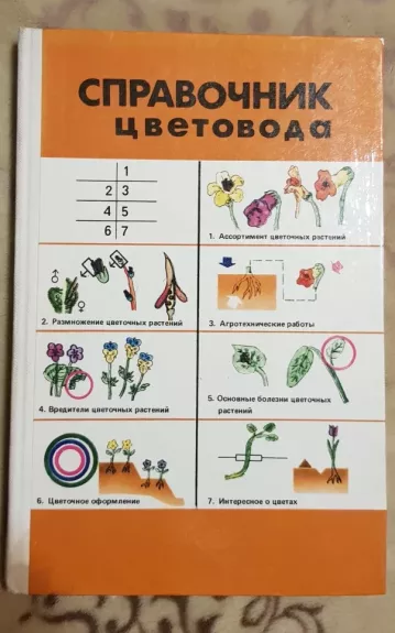 Справочник цветовода - И. Ботяновский, knyga
