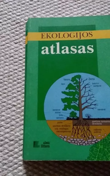 Ekologijos atlasas - Dieter Heinrich, knyga 1