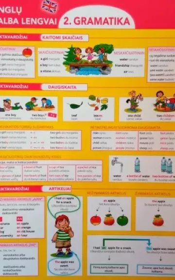"Anglų kalba lengvai 2. Gramatika"