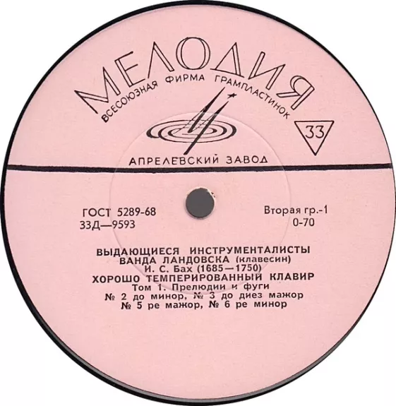 Хорошо Темперированный Клавир. Том I