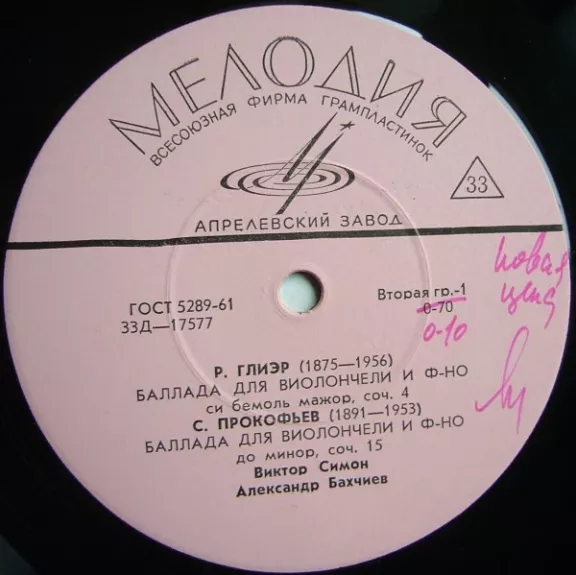 Баллада Для Виолончели И Ф-но Си Бемоль Мажор, Соч. 4