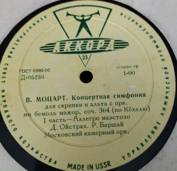 Концертная Симфония Для Скрипки И Альта С Оркестром