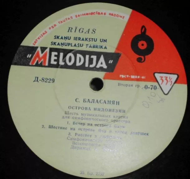 Острова Индонезии