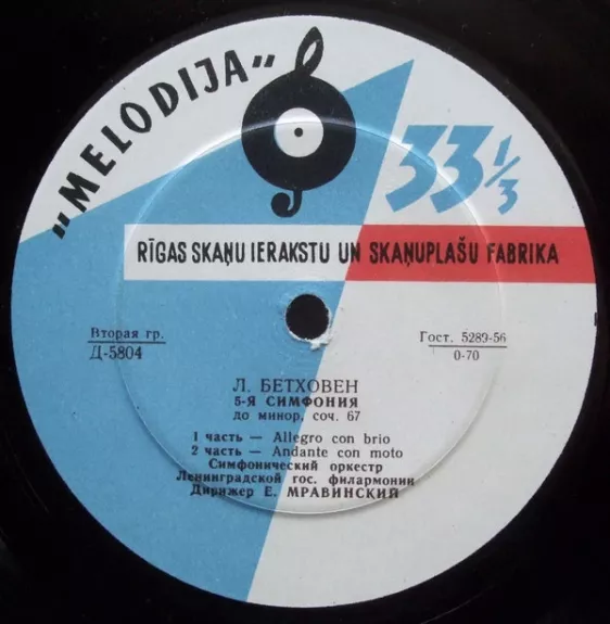 5-я Симфония До Минор, Соч. 67