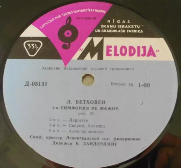 2-я Симфония Ре Мажор, Соч. 36