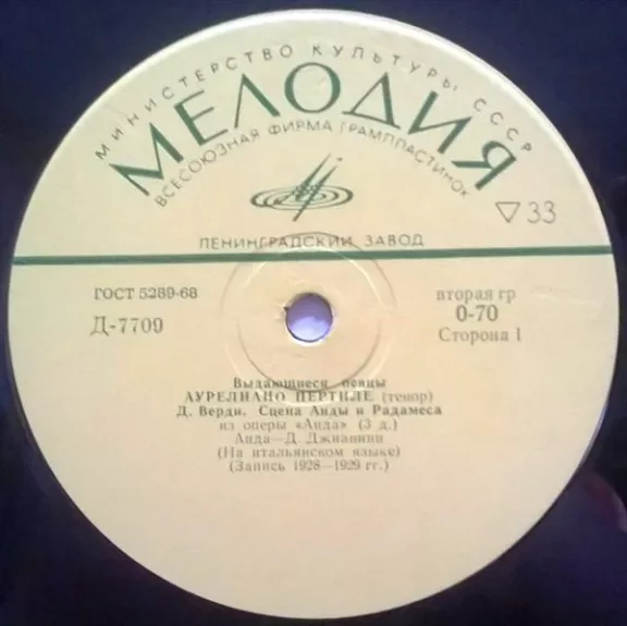 Выдающиеся Певцы