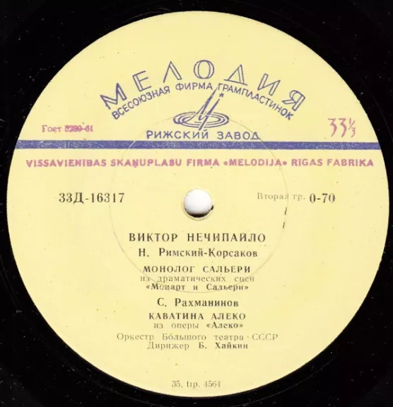 Сцены Из Опер