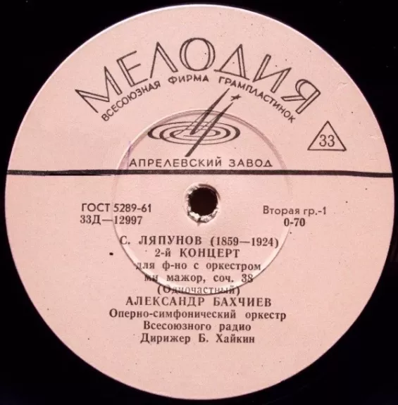 2-й Концерт Для Ф-но С Оркестром / Концерт (Концертное Аллегро) Для Скрипки С Оркестром