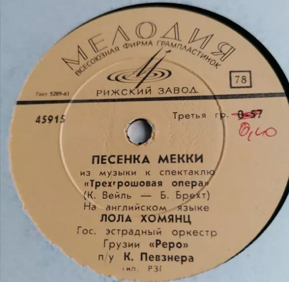 Гос. Эстрадный Оркестр Грузии «Рэро»