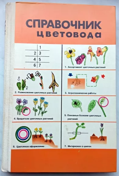 Spravochnik cvetovoda - A.T.Fedoruk, knyga