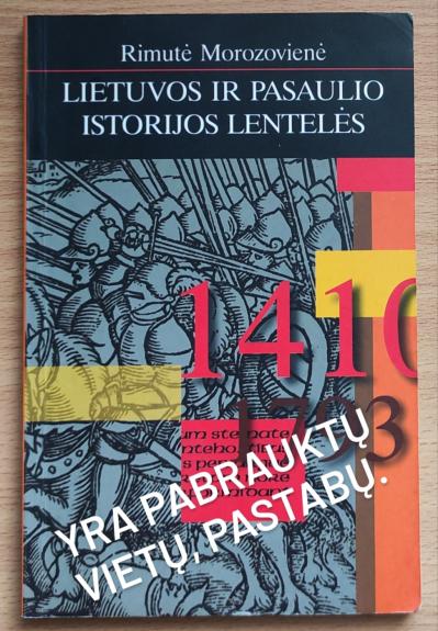 Lietuvos ir pasaulio istorijos lentelės