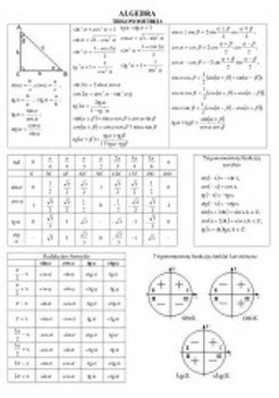 Pagrindinės aukštosios matematikos sąvokos - K. Tinkevičius, knyga