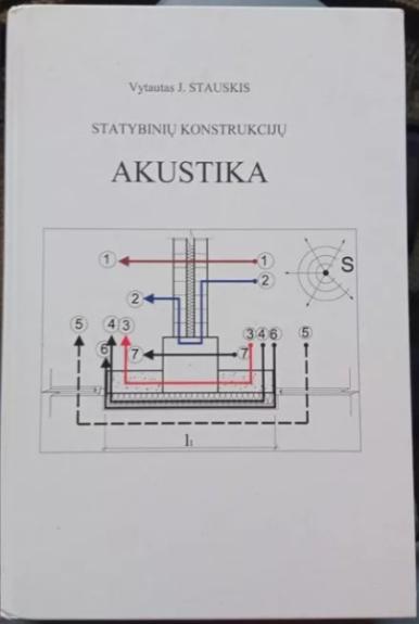 Statybinių konstrukcijų akustika