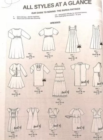 Burda Style 2024/5. With 216 patterns