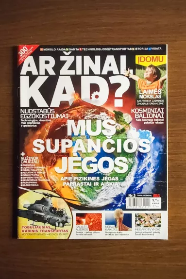 Ar žinai, kad? Nr.3