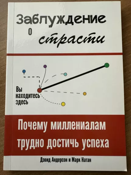 Zabluzhdenie o strasti