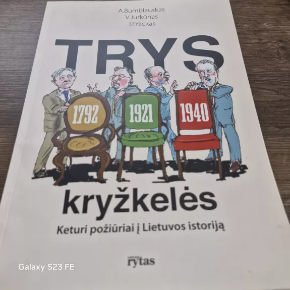 Trys kryžkelės, keturi požiūriai į Lietuvos istoriją