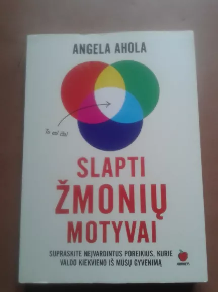 Slapti žmonių motyvai