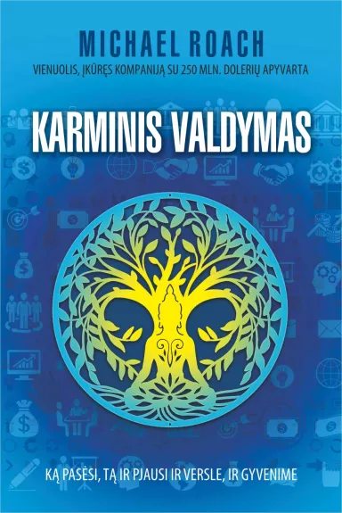 Karminis valdymas