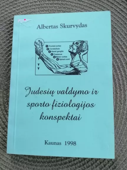 Judesių valdymo ir sporto fiziologijos konspektai
