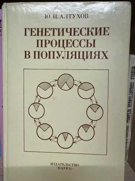 Genetiniai procesai populiacijose